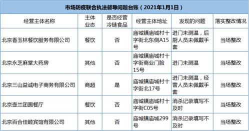 家庭防疫方案怎么写