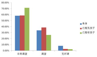 家庭旅游预算