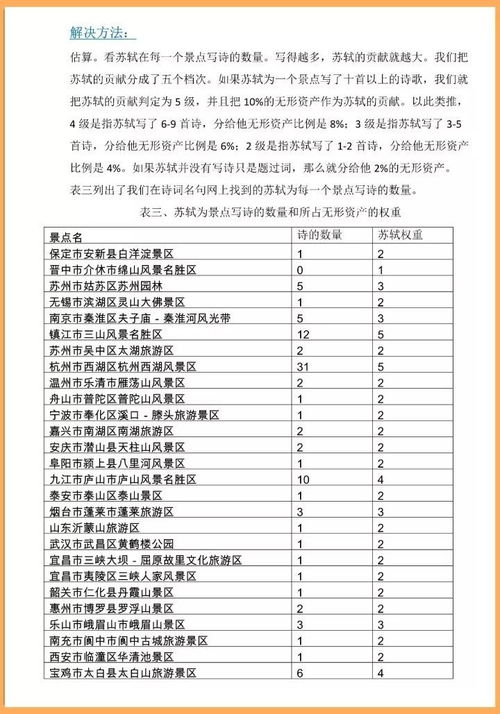 关于家庭成员获得信息的研究报告作文