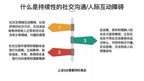 孩子有社交障碍，不能正常沟通