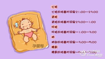 怎样调整孩子睡眠时间长短