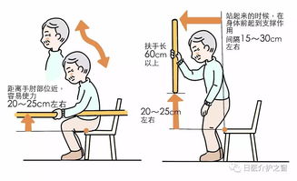 适合老年人的居住环境