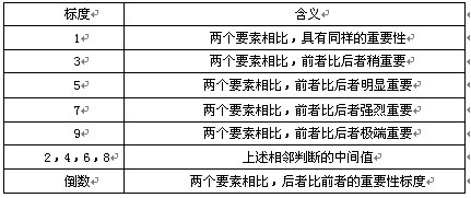 孩子营养均衡的菜谱